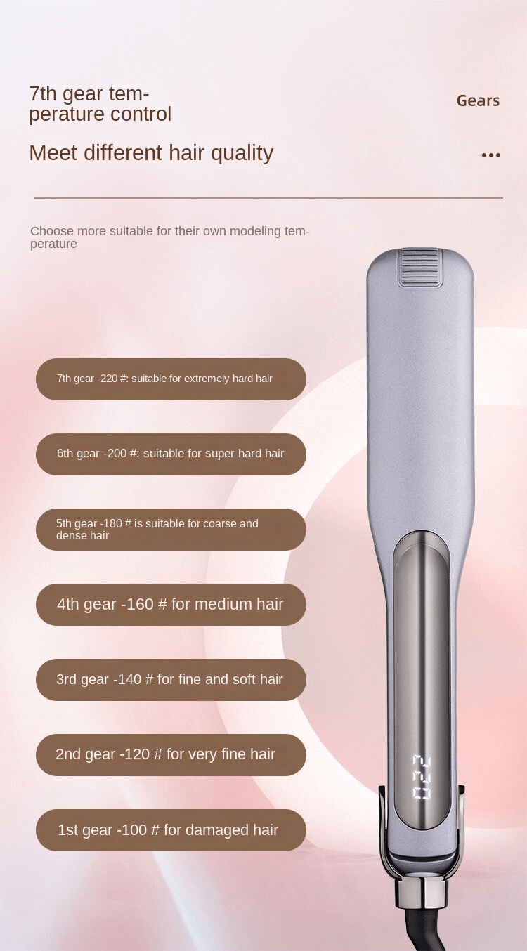 FUNCTONE 500C Ceramic Hair Straightener – LCD Display, 30s Fast Heat Up, 450°F